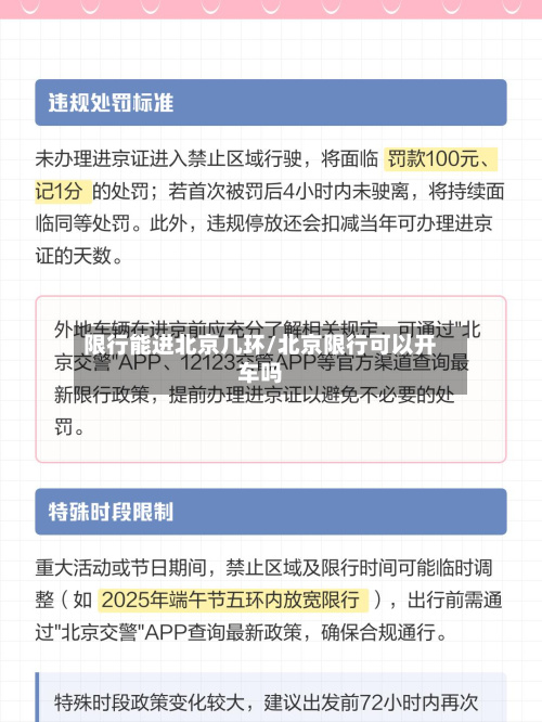 限行能进北京几环/北京限行可以开车吗-第2张图片