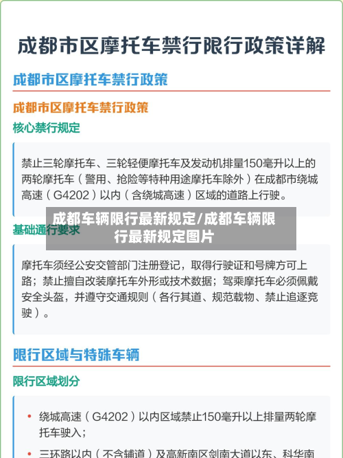 成都车辆限行最新规定/成都车辆限行最新规定图片