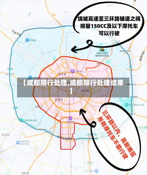【成都限行处理,成都限行处理结果】