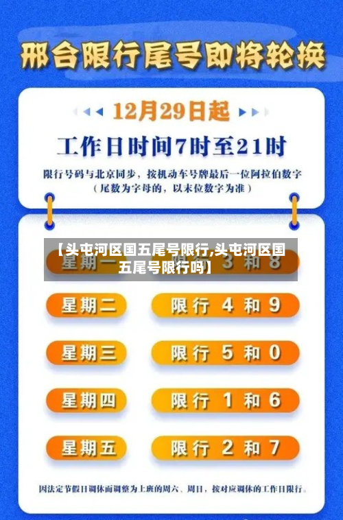 【头屯河区国五尾号限行,头屯河区国五尾号限行吗】
