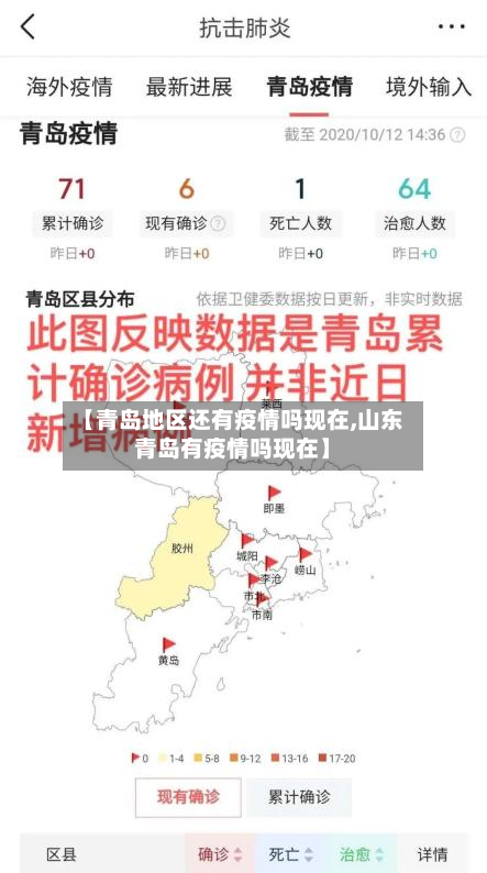 【青岛地区还有疫情吗现在,山东青岛有疫情吗现在】-第2张图片