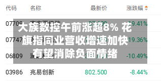 大族数控午前涨超8% 花旗指同业营收增速加快有望消除负面情绪-第3张图片