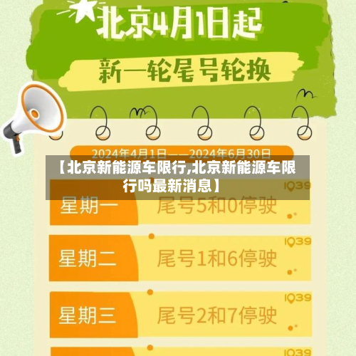 【北京新能源车限行,北京新能源车限行吗最新消息】