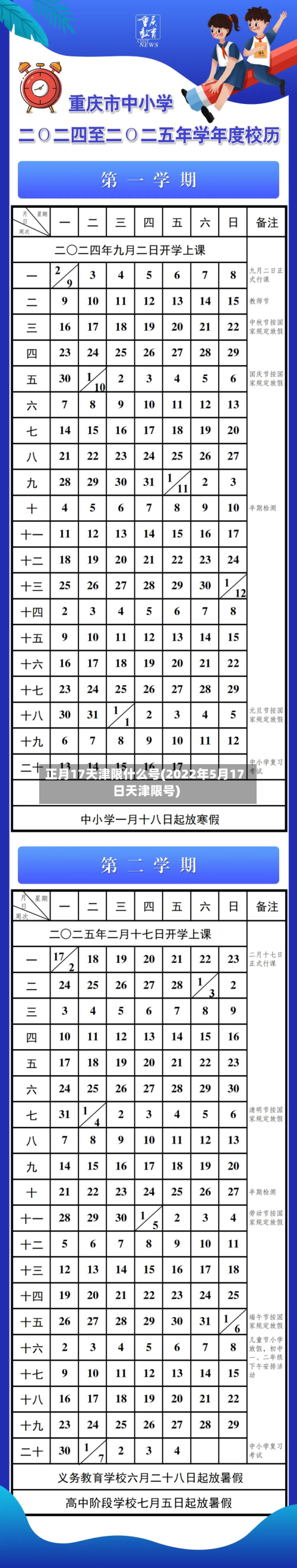 正月17天津限什么号(2022年5月17日天津限号)-第3张图片