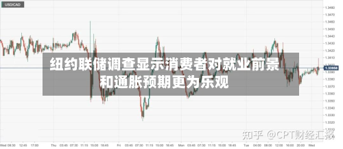 纽约联储调查显示消费者对就业前景和通胀预期更为乐观