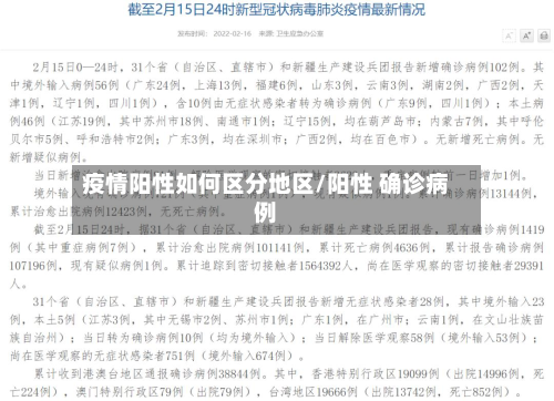 疫情阳性如何区分地区/阳性 确诊病例-第2张图片