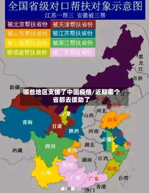 哪些地区支援了中国疫情/近期哪个省都去援助了