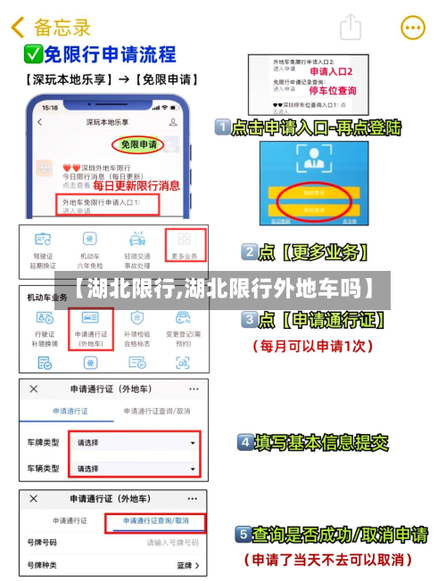 【湖北限行,湖北限行外地车吗】-第2张图片