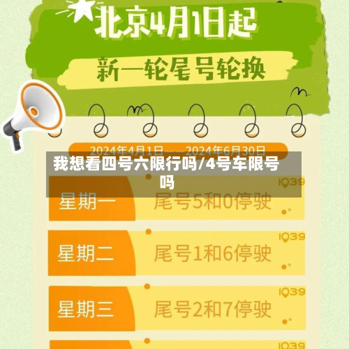 我想看四号六限行吗/4号车限号吗