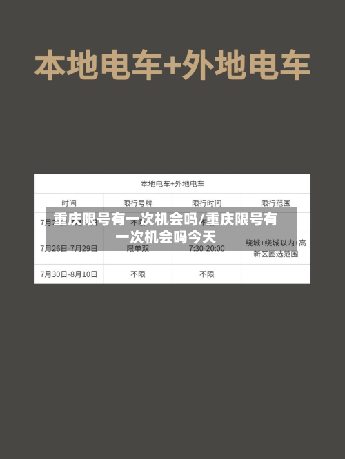 重庆限号有一次机会吗/重庆限号有一次机会吗今天-第2张图片