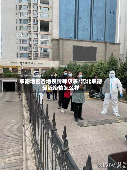 承德地区各地疫情等级表/河北承德最近疫情怎么样
