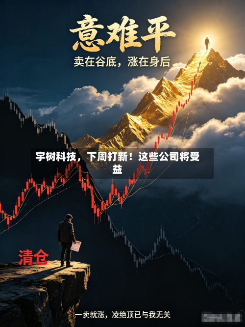 宇树科技，下周打新！这些公司将受益-第2张图片