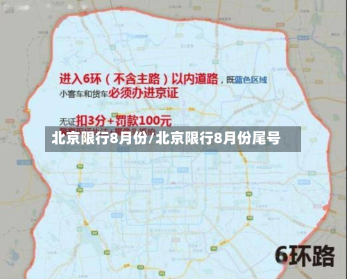 北京限行8月份/北京限行8月份尾号