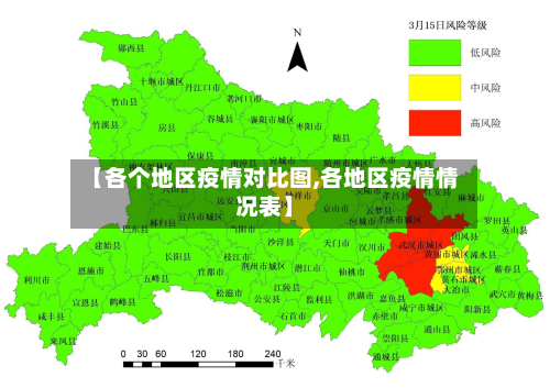 【各个地区疫情对比图,各地区疫情情况表】-第2张图片