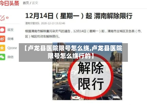 【卢龙县医院限号怎么绕,卢龙县医院限号怎么绕行的】-第1张图片