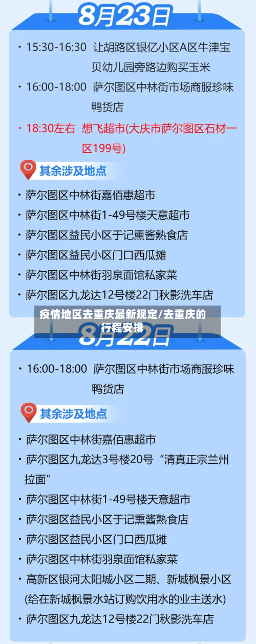 疫情地区去重庆最新规定/去重庆的行程安排-第2张图片