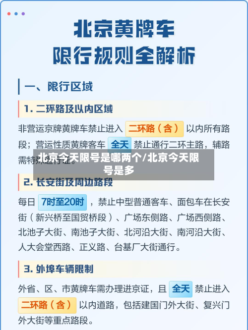 北京今天限号是哪两个/北京今天限号是多-第3张图片