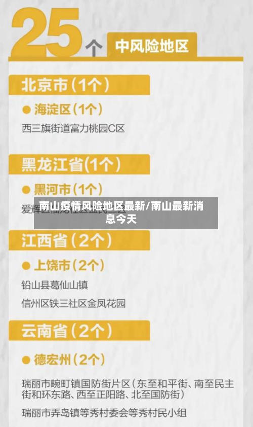 南山疫情风险地区最新/南山最新消息今天-第2张图片