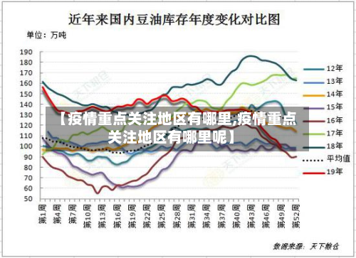 【疫情重点关注地区有哪里,疫情重点关注地区有哪里呢】