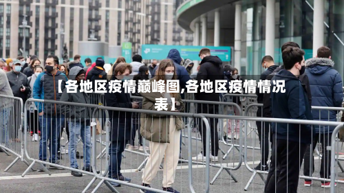 【各地区疫情巅峰图,各地区疫情情况表】-第3张图片