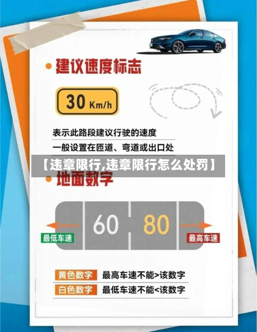 【违章限行,违章限行怎么处罚】