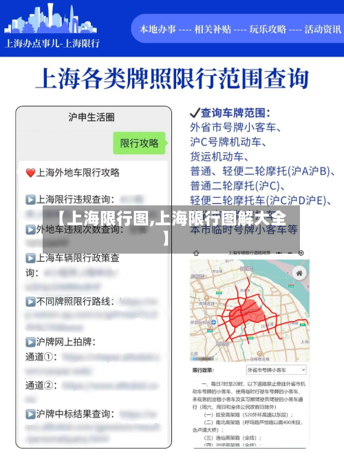 【上海限行图,上海限行图解大全】-第2张图片