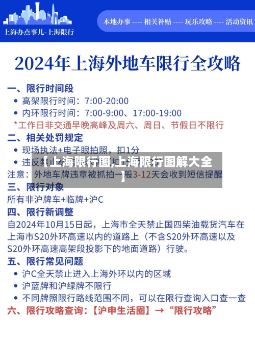 【上海限行图,上海限行图解大全】-第3张图片