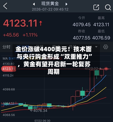 金价涨破4400美元！技术面与央行购金形成“双重推力”，黄金有望开启新一轮复苏周期-第2张图片