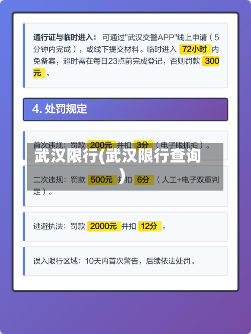 武汉限行(武汉限行查询)-第3张图片