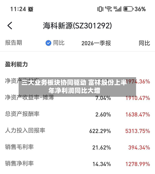 三大业务板块协同驱动 富祥股份上半年净利润同比大增