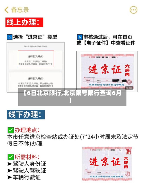 【6日北京限行,北京限号限行查询6月】