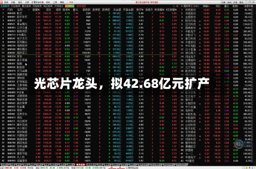 光芯片龙头，拟42.68亿元扩产