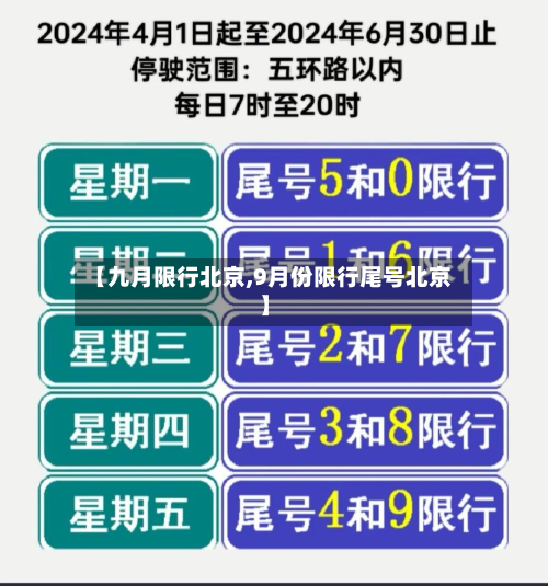 【九月限行北京,9月份限行尾号北京】
