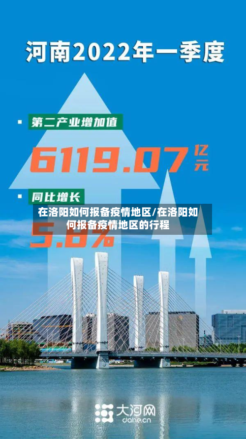 在洛阳如何报备疫情地区/在洛阳如何报备疫情地区的行程