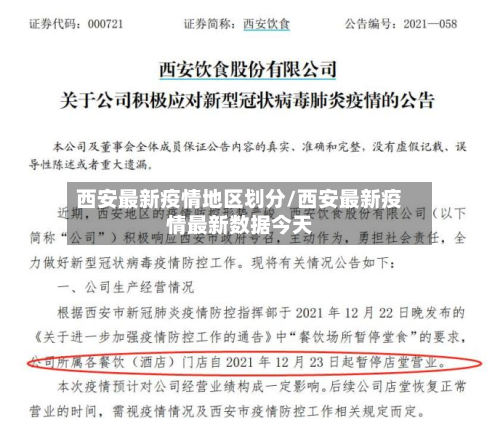 西安最新疫情地区划分/西安最新疫情最新数据今天