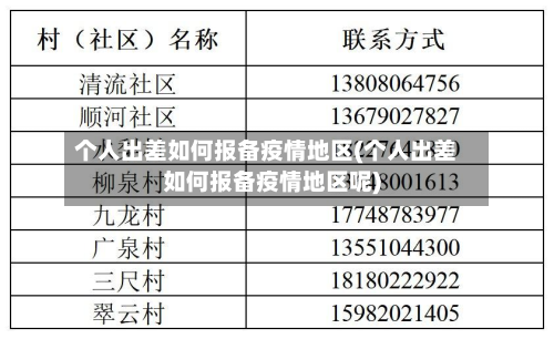 个人出差如何报备疫情地区(个人出差如何报备疫情地区呢)