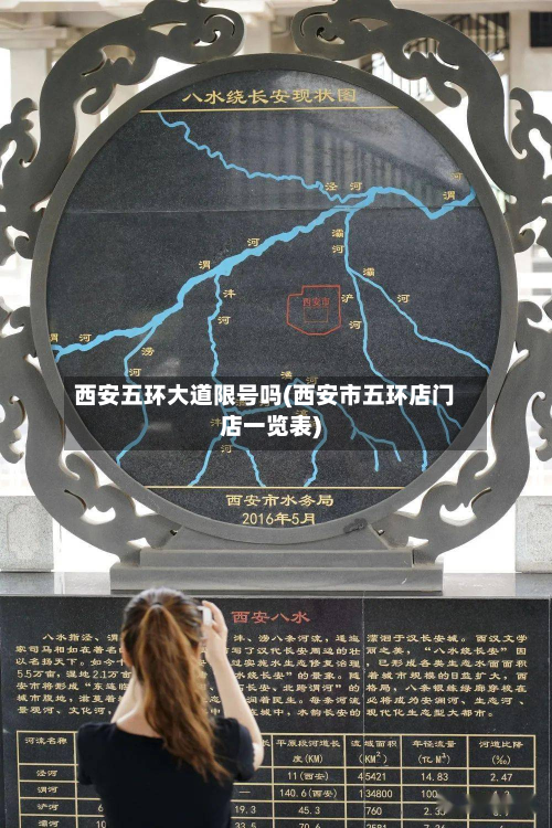 西安五环大道限号吗(西安市五环店门店一览表)