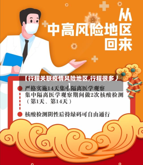 【行程关联疫情风险地区,行程很多丿】