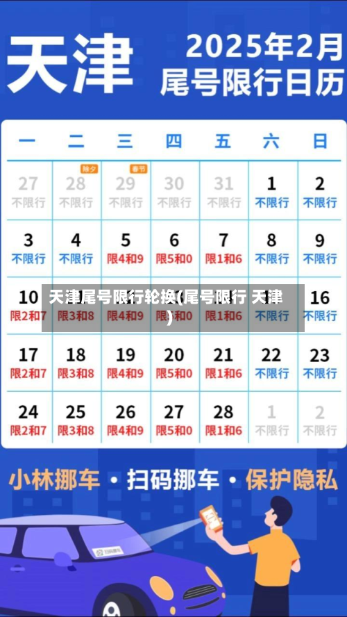 天津尾号限行轮换(尾号限行 天津)-第2张图片