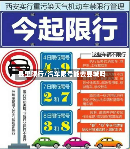 县里限行/汽车限号能去县城吗