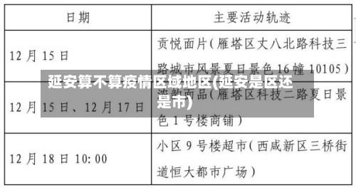 延安算不算疫情区域地区(延安是区还是市)
