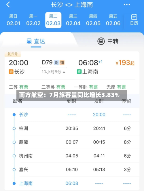 南方航空：7月旅客量同比增长3.83%