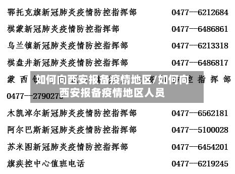 如何向西安报备疫情地区/如何向西安报备疫情地区人员-第2张图片