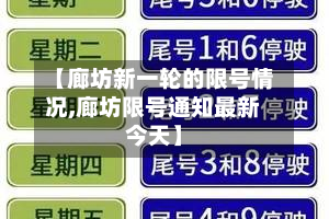 【廊坊新一轮的限号情况,廊坊限号通知最新今天】