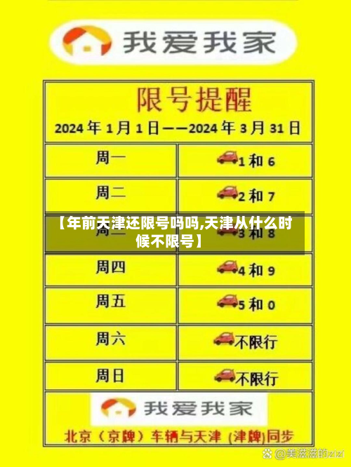 【年前天津还限号吗吗,天津从什么时候不限号】
