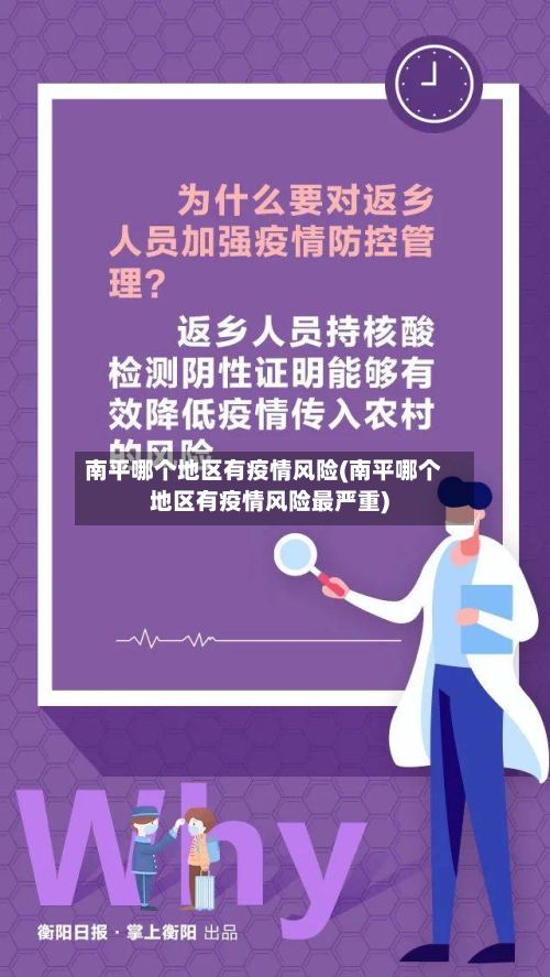 南平哪个地区有疫情风险(南平哪个地区有疫情风险最严重)-第3张图片