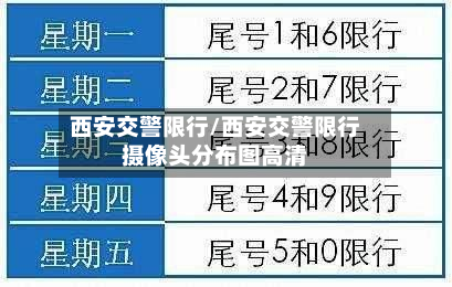 西安交警限行/西安交警限行摄像头分布图高清