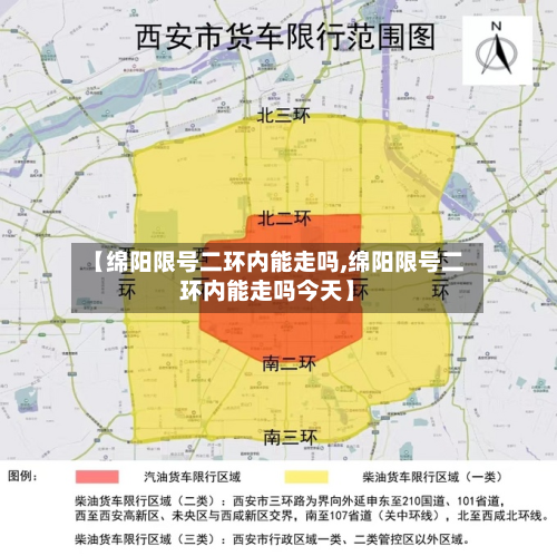 【绵阳限号二环内能走吗,绵阳限号二环内能走吗今天】-第3张图片
