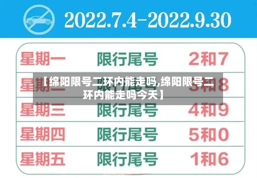 【绵阳限号二环内能走吗,绵阳限号二环内能走吗今天】-第2张图片