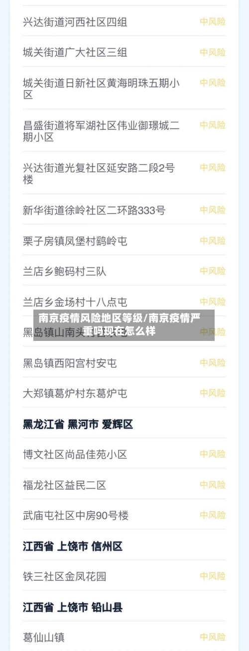 南京疫情风险地区等级/南京疫情严重吗现在怎么样-第2张图片